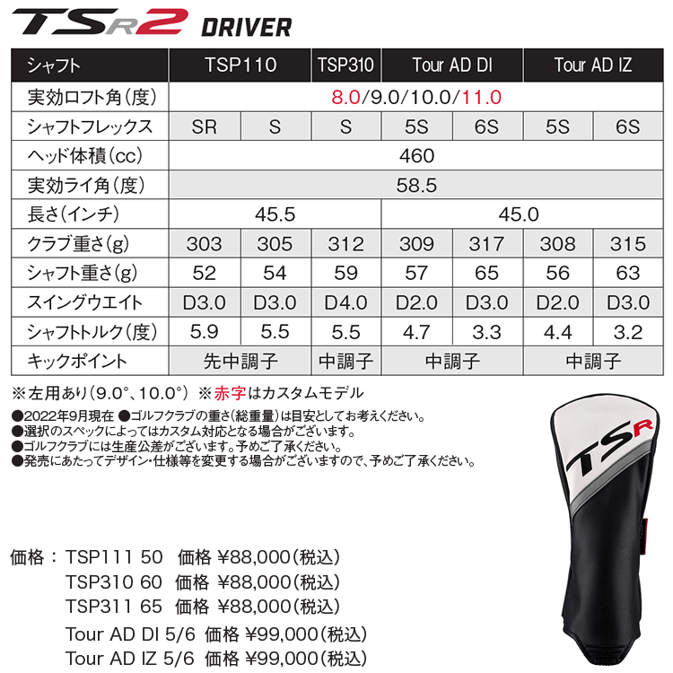 新作アイテム毎日更新 タイトリスト TSR2 ドライバー Tour AD Titleist 2022年モデル 日本仕様 www.numberz.co