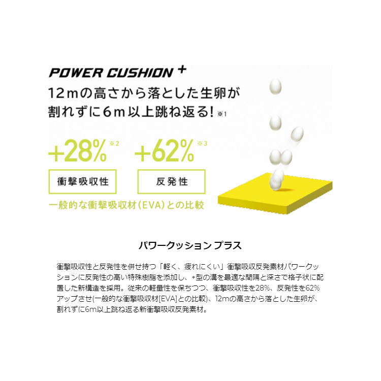 代引不可 【楽天市場】ヨネックス ランニングシューズ セーフラン200M ...