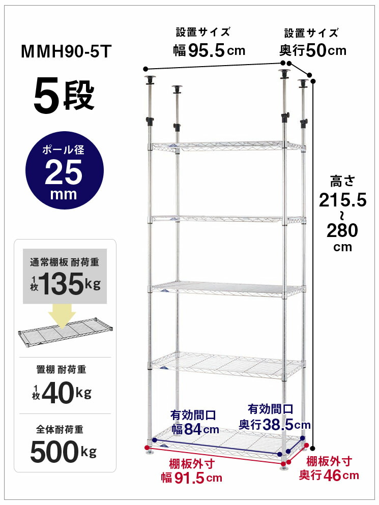 幅90 棚板調整2 5cm単位 つっぱり棚 幅95 5 奥行50 高さ215 5 280cm 天井 業務用 地震 Mmh90 5t ラック とインテリア通販あんのんスチールシェルフ スリム ルミナス ラック 突っ張り棚 ルミナス スリム つっぱりラック メタル製ラック 業務用 収納 書庫 壁面収納
