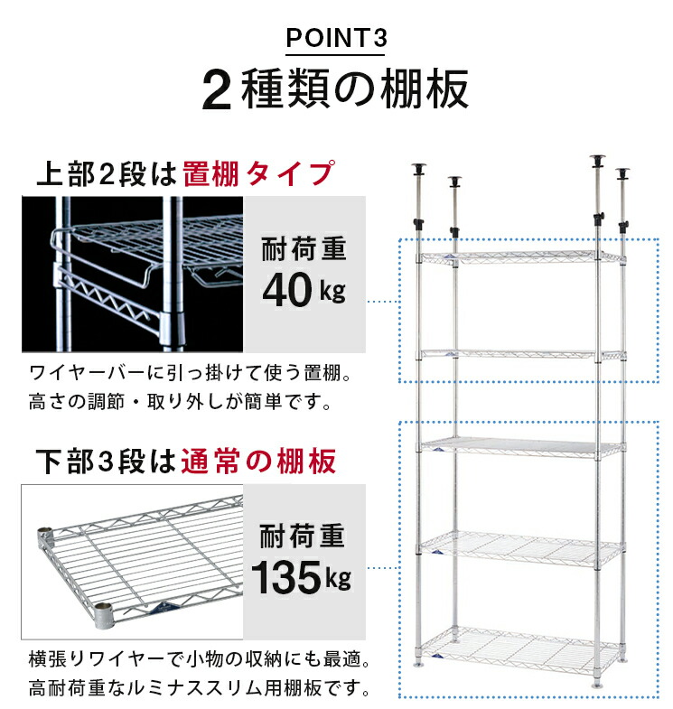 スチールラック 幅90 奥行50 5段 業務用 ラック 収納 棚 整理 突っ張り棚 つっぱり棚 つっぱりラック 壁面収納 突っ張り 天井 耐震 地震 地震対策 転倒防止 防災 備蓄 食糧棚 ルミナス スリム オフィス 倉庫 本棚 幅95 5 奥行50 高さ215 5 280cm メタル製ラック Mmh90 5t