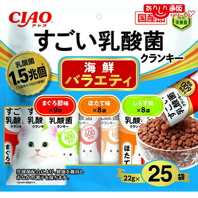 【まとめ速報】引き換え証・でき事・最新知らせなどはコチラ キャットフード・サプリメント-キャットフード