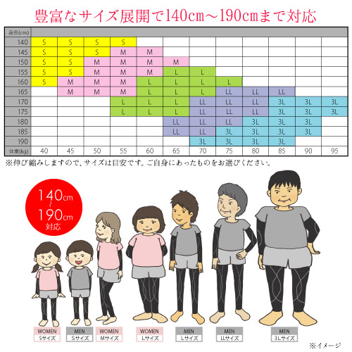 【楽天市場】【メーカー直売】アクティバイタル Activital コンプレッションインナー上下セット / トップス コンプレッションインナー