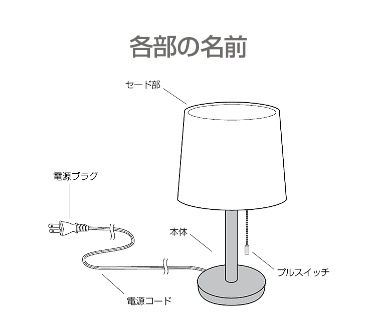 入手困難 ヨーロッパ式電気スタンドスタンドのベッドサイドランプは