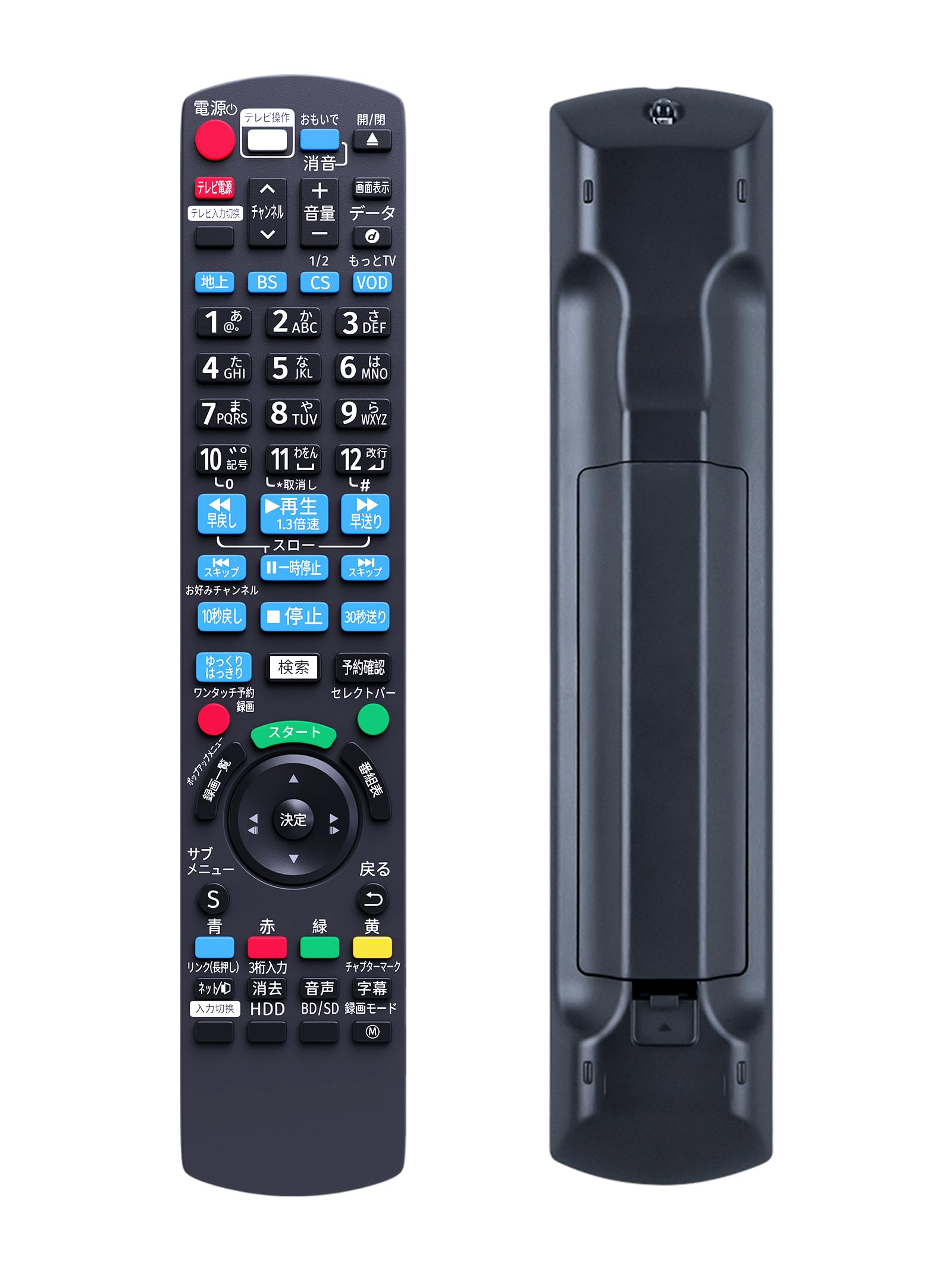 楽天市場】パナソニック リモコン N2QAYB000994 リモコン 交換用 for