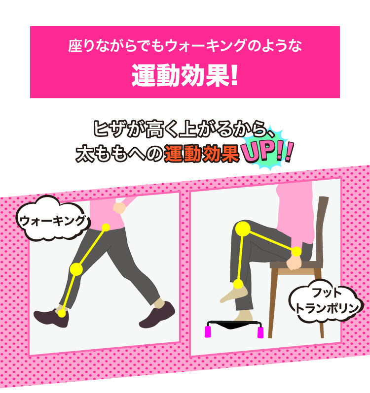 ららふる 座ってフットトランポリン 足の運動 おうちエクサ シニア 運動不足対策 部屋 太もも お尻 エクササイズ プロイデア Rvcconst Com