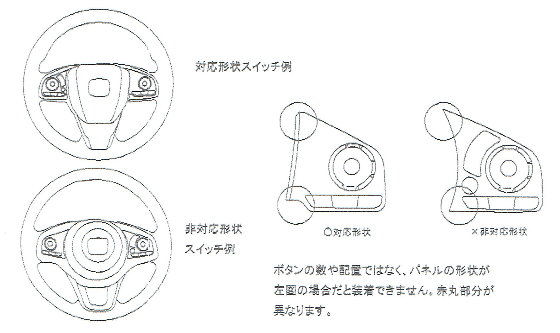 最新人気 Works Bell ワークスベル シビック FC FK系用 純正ステアリングスイッチ移設キット スタンダードボス専用 HONDA用  SRDキットB1タイプ fucoa.cl