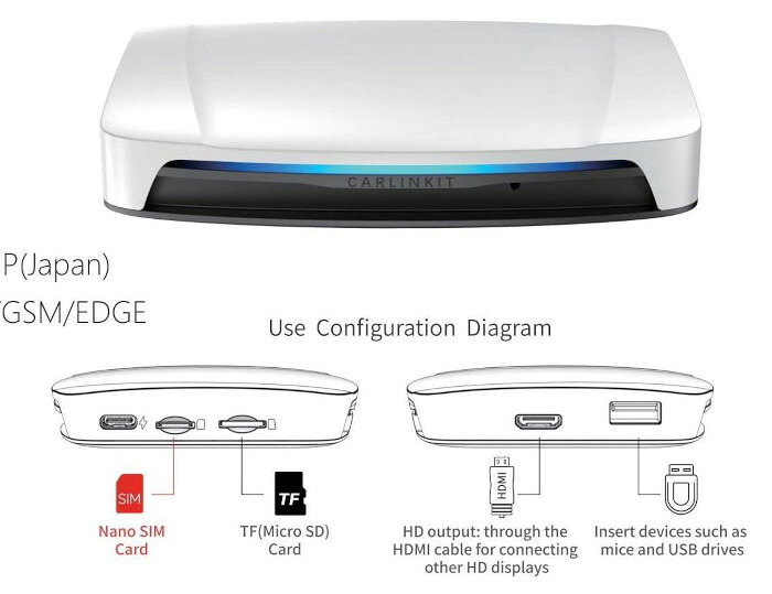 純正ディスプレイオーディオ対応 Androidユニット T-box with HDMI 有線CARPLAY AndoroidAuto対応 Android13 ユニット carplay ai box android 13 HDMI出力付き