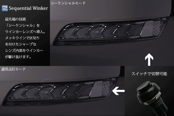 楽天市場 Avest アベスト Vertical Arrow 流れる Ledドアミラーウインカーレンズzvw40 41 プリウスa ライトバーカラー選択 ホワイト ブルー エニタイム