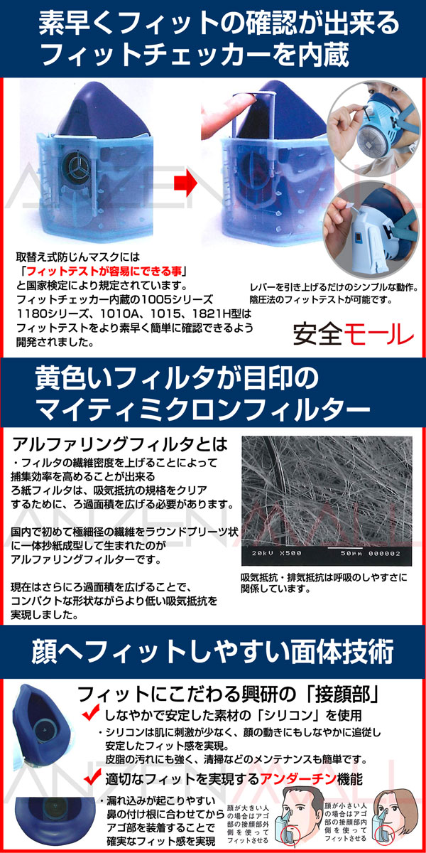 興研取替え式防塵マスク1180C-05型(RL2)粉塵作業用医療用防じんマスク