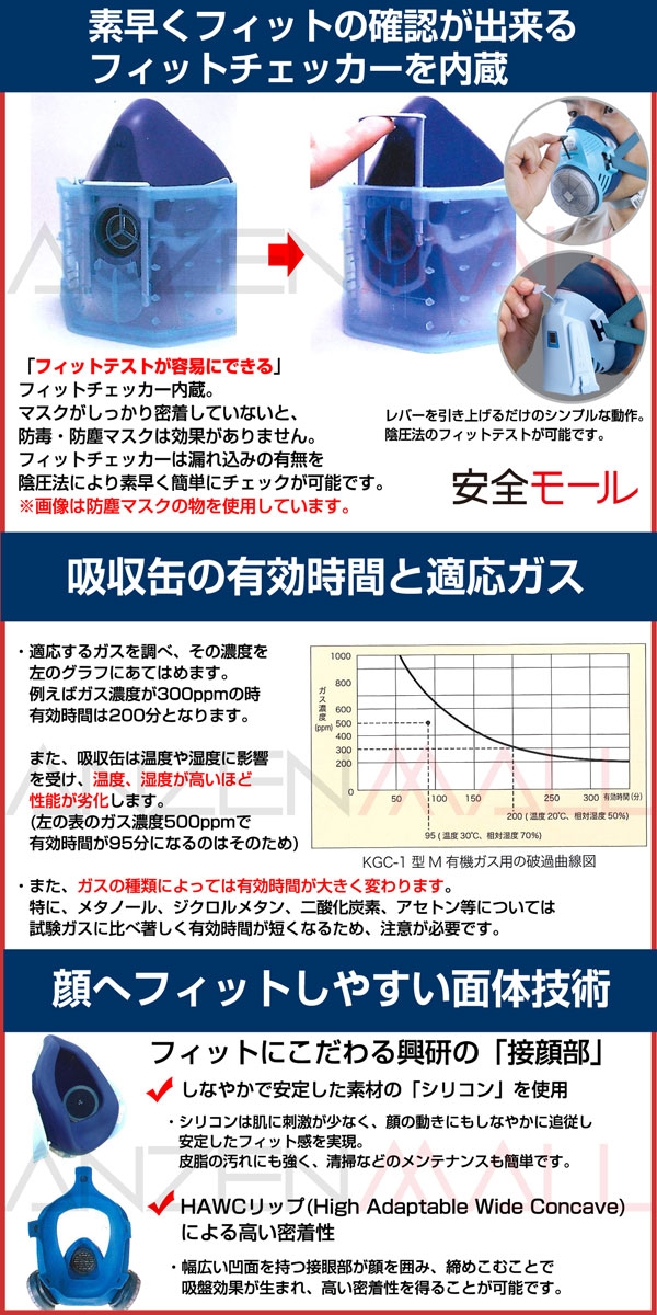 防毒マスク フィットチェッカー内蔵で 興研 全面形タイプながら 保護マスク 軽量コンパクトな面体 興研 防毒マスク 直結式小型防毒マスク 1821hg型 ガスマスク 防塵 防毒 作業用 安全モール 店