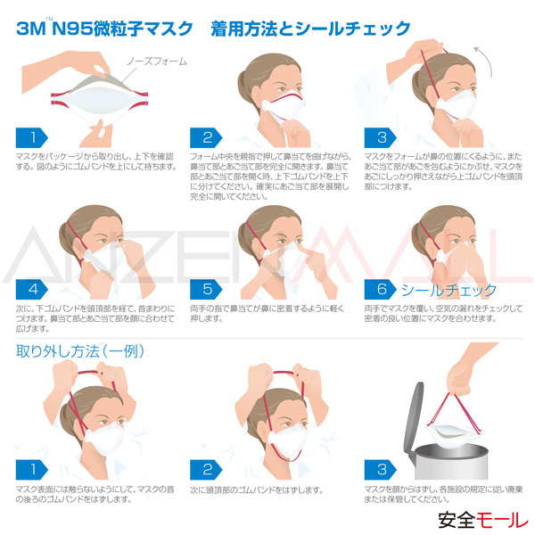 5 Model Standard Dust earthquake Pm2 1870plus New With Bird Air Pollution Measures Measures Swine Mask Infection Flu N95 Protective 5 Model Standard Dust earthquake Pm2 1870plus New With Bird Air Pollution Measures Measures Swine Mask Infection Flu N95 Protective