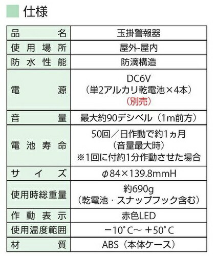 球状体掛けアラームコンテナー Tmk 01 Tmk 06 Effie Europe Com