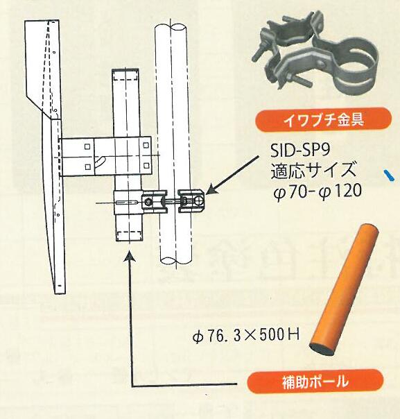 楽天市場】丸型カーブミラー 600φ ステンレス製 Z 道路反射鏡 設置基準合格品 ナック・ケイ・エス : 安全・サイン8