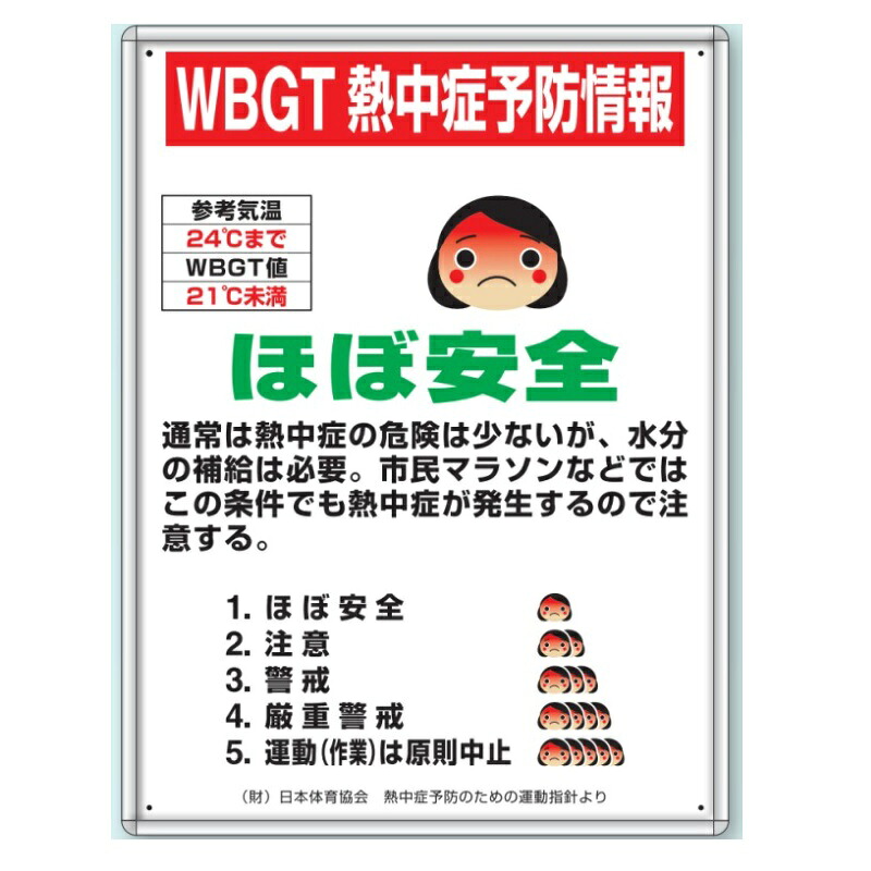 ユニット 熱中症予防標識 WBGT対応品 熱中症予防情報 600×450mm HO-1021