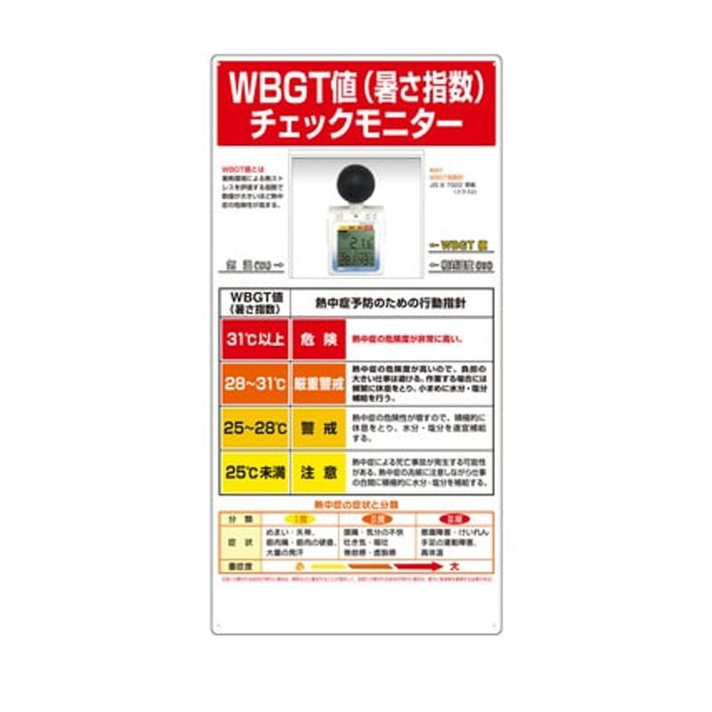 WBGT対応 暑さ対策標識 みはりん坊プロ付 アルミ樹脂複合板 CN1007｜安全・サイン8