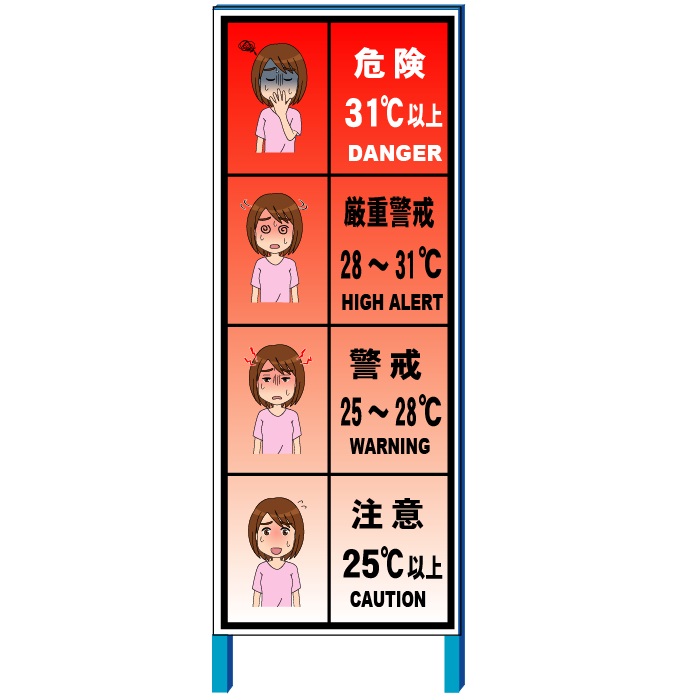 暑さ対策　工事現場看板　　暑さ対策用イメージアップ看板　550×1400(鉄枠付き）【大型商品・個人宅配送不可】