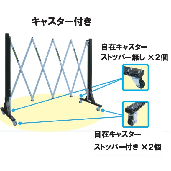伸縮式RFゲート 1連タイプ キャスター付き 安全興業【大型商品・個人宅配送不可】|安全・サイン8