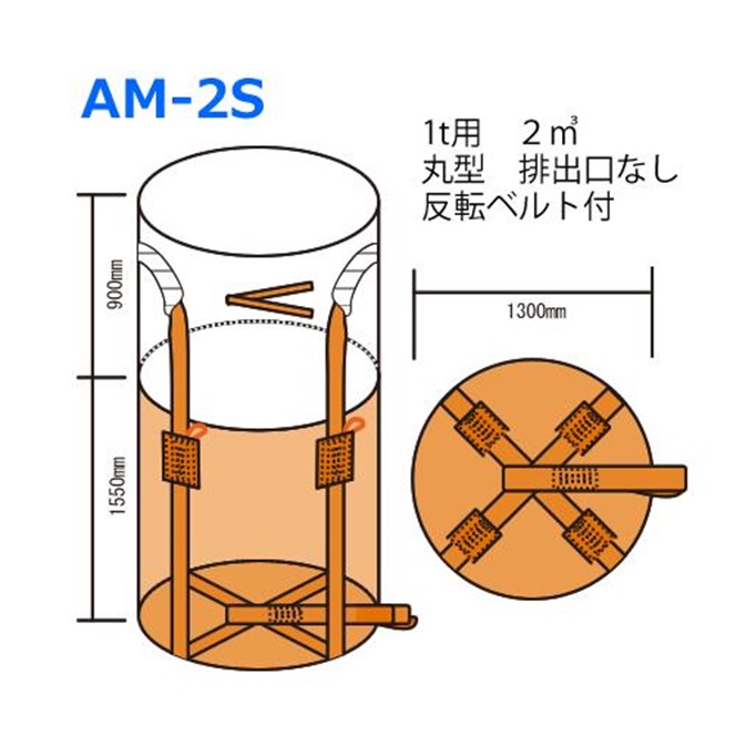 ワンウエイコンテナバッグ　　超大型 メガパック　丸型　１t用　２立　AM-2S　１０枚セット