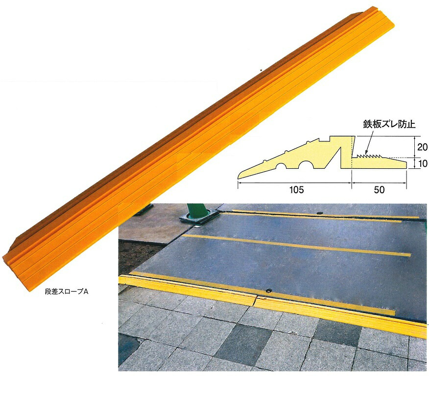 楽天市場】段差モール 建物内段差解消 57mm段差用 387-73 : 安全・サイン8