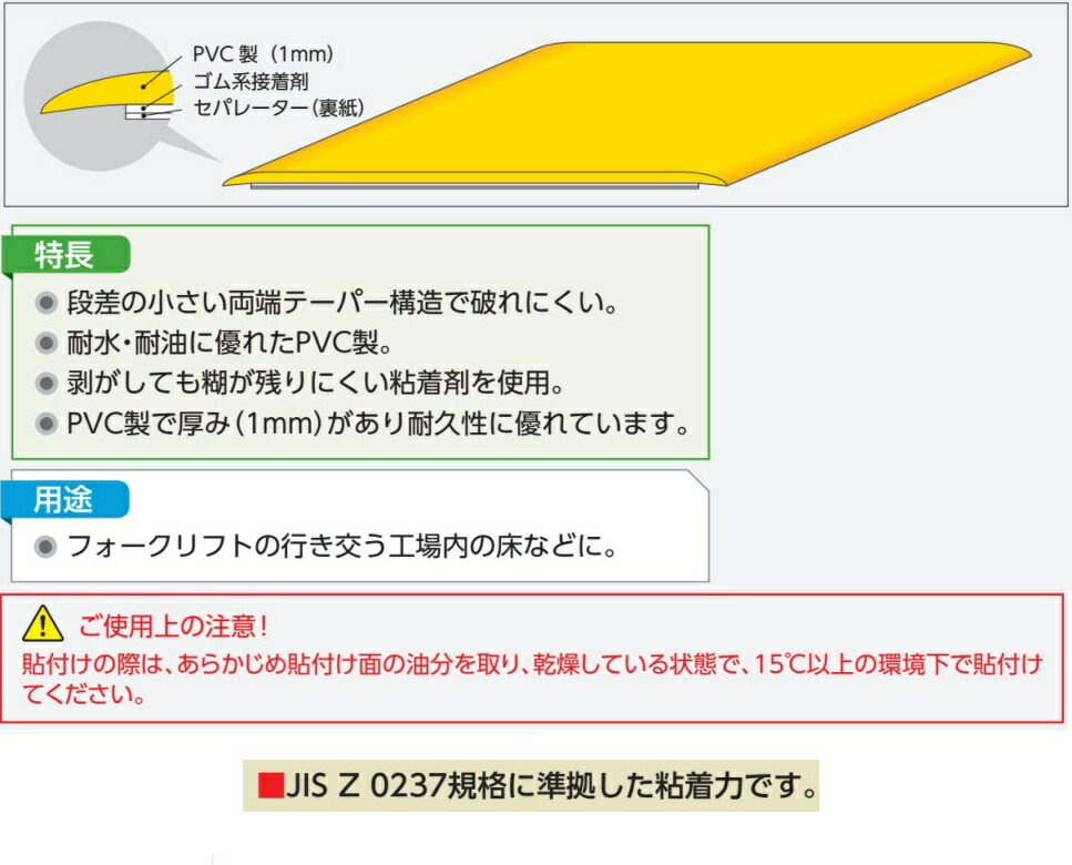 フロア貼テープラインプロ 白色 領域50mm 長さ10m 居住内用強粘り着く種類 864 301 Jis Z 0237規程座標 Hotjobsafrica Org