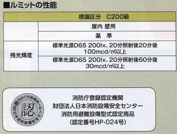 高輝度蓄光式誘導標識 「左□」 避難口誘導標識 アルミ基材 サイズ