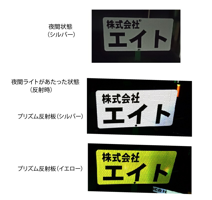 駐車場 自立型ブロック看板 高輝度反射 設置簡単 文字入れレイアウト自由 片面