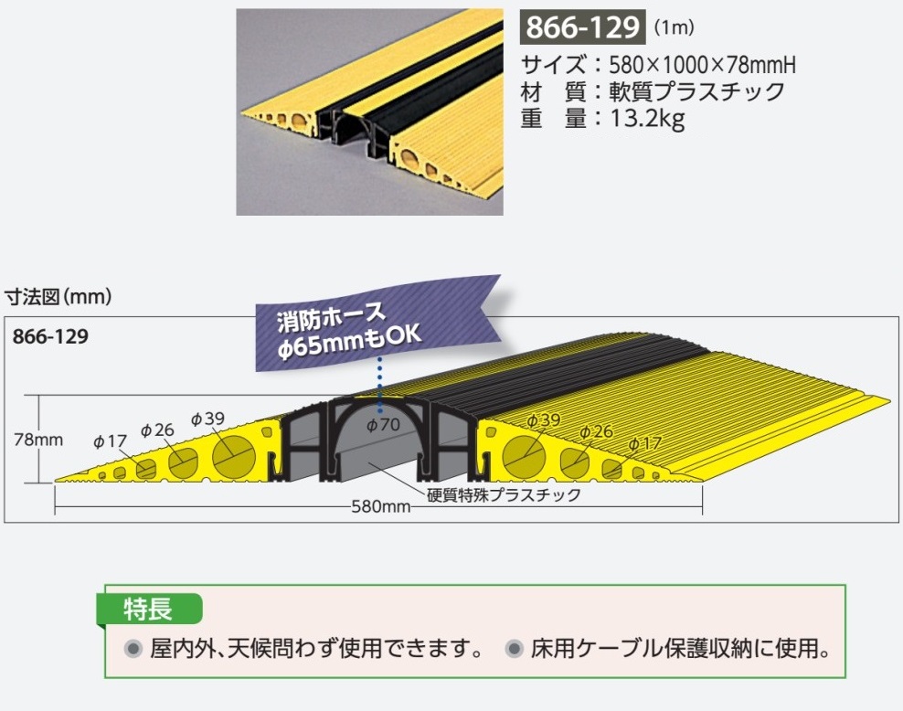 クーポンで半額☆2280円！ ユニット UNIT 866-133 ソフトカラー