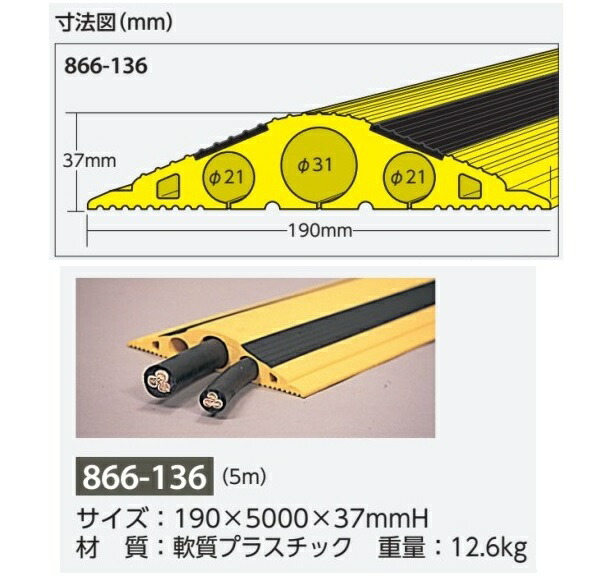 ウルトラプロテクター 床用有線テレビ保護すること取り合わせ L\u003d5m φ31 φ21 866-136【大型商いもの・人間宅送りとどける不可】