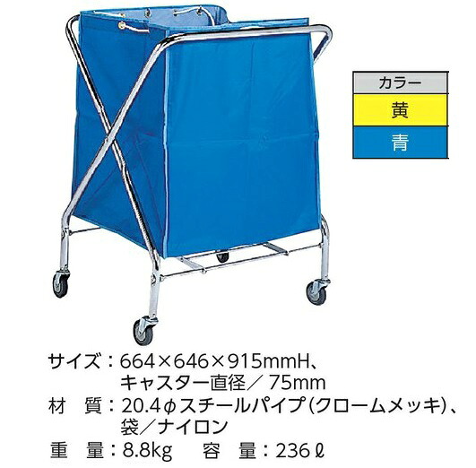 BM砂ぼこり鉄道車両 877- 社会的単位 【大型商いもの】