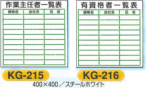 楽天市場 安全掲示板部品 安全掲示板用パーツ 作業主任者 有資格者一覧表 Kg 215 216 安全 サイン8