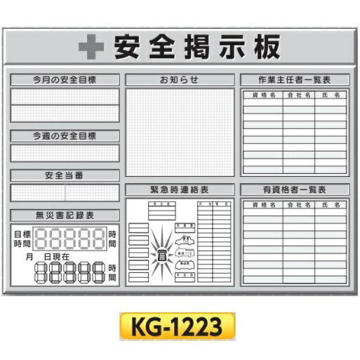 システム安全掲示板　スチール製ミニ掲示板　3列 900×1200　KG-1223 安全目標・安全当番・無災害記録表・緊急時連絡表・作業主任者、有資格者一覧【大型商品・個人宅配送不可】