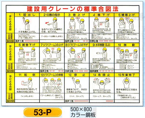 楽天市場 建設用クレーンの標準合図法 表示板 小 図入り 電話無線等による合図 入り 53 P 安全 サイン8