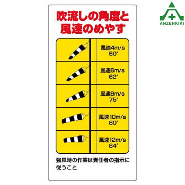 楽天市場】327-19 吹き流し表示板工事現場 吹流し ふき流し 風速確認