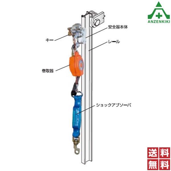\u003cBR\u003eツヨロン FMスカイリトラ安全性のある器 FMSR-K (製造会社直送/代引っ張ること決済不可)\u003cBR\u003e藤井電工 墜ちる押しとどめるとり備える 昇降 気泡管水準器民族大移動兼用