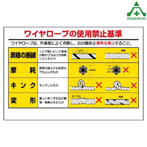 【楽天市場】ワイヤロープ点検標識 327-11 ｢ワイヤロープの使用禁止基準｣ (600×900mm) (メーカー直送/代引き決済不可) 安全