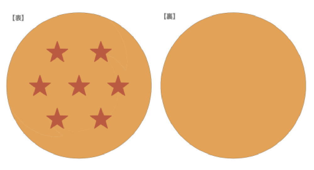 四星球 スーシンチュウ ドラゴンボールZ 孫悟空 孫悟飯 インテリア ジャンプ 四星球 スーシンチュウ ドラゴンボールZ 孫悟空 孫悟飯