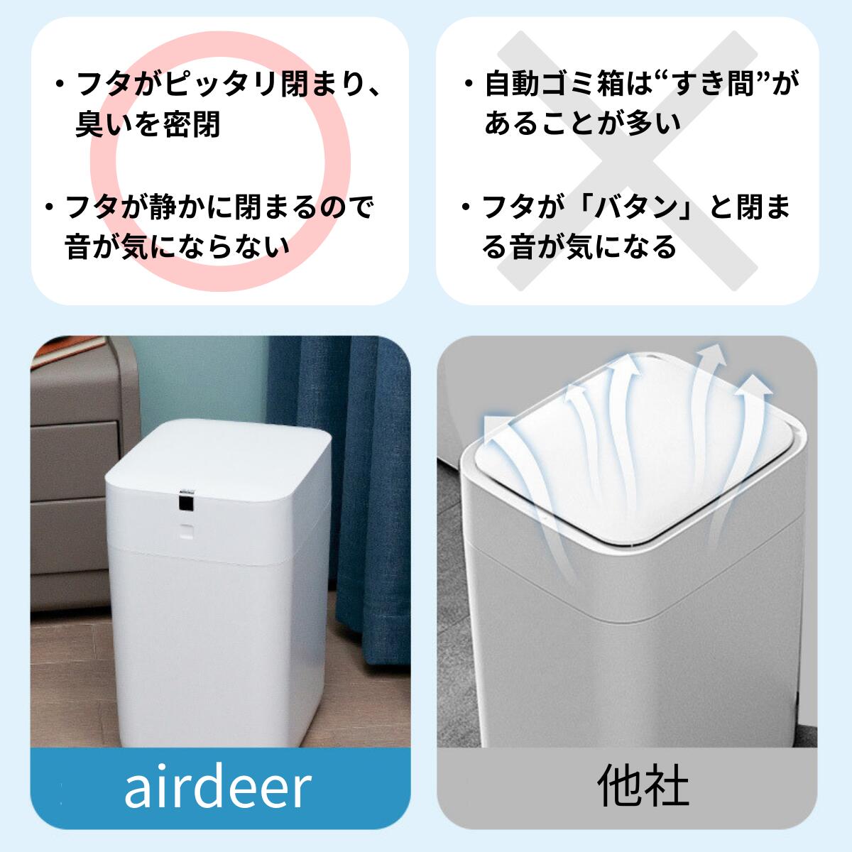 airdeer 全自動ゴミ箱 15L A1-JP