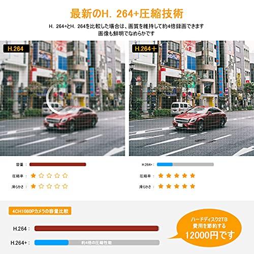 【500万高画素・180°パンカメラ】防犯カメラワイヤレス16インチIPS液晶モニター2TBHDD内蔵1920P監視カメラ屋外無線wifi防犯カメラ8台まで増設可能音声録画単方向通話ネットワークカメラ監視カメラIP66防水