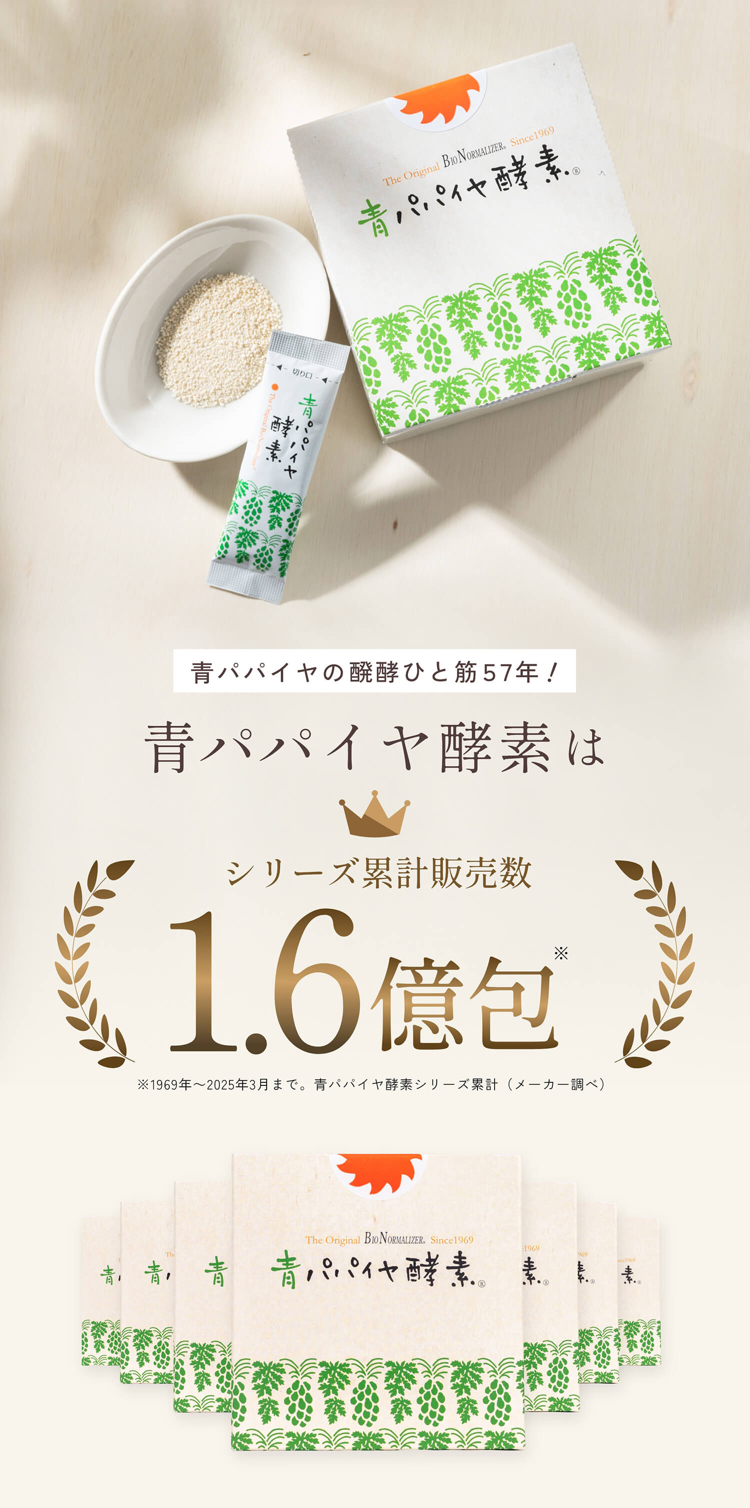 【公式】青パパイヤ酵素 パパイヤセット (顆粒 30包×2箱 / シートマスク / 青パパイヤ酵素入りバー) バイオノーマライザー 非加熱 酵素 粉末 インナーケア トータルケアセット 男女 女性 男性 プレゼント ギフト ご褒美 新生活 30代 40代 50代 60代