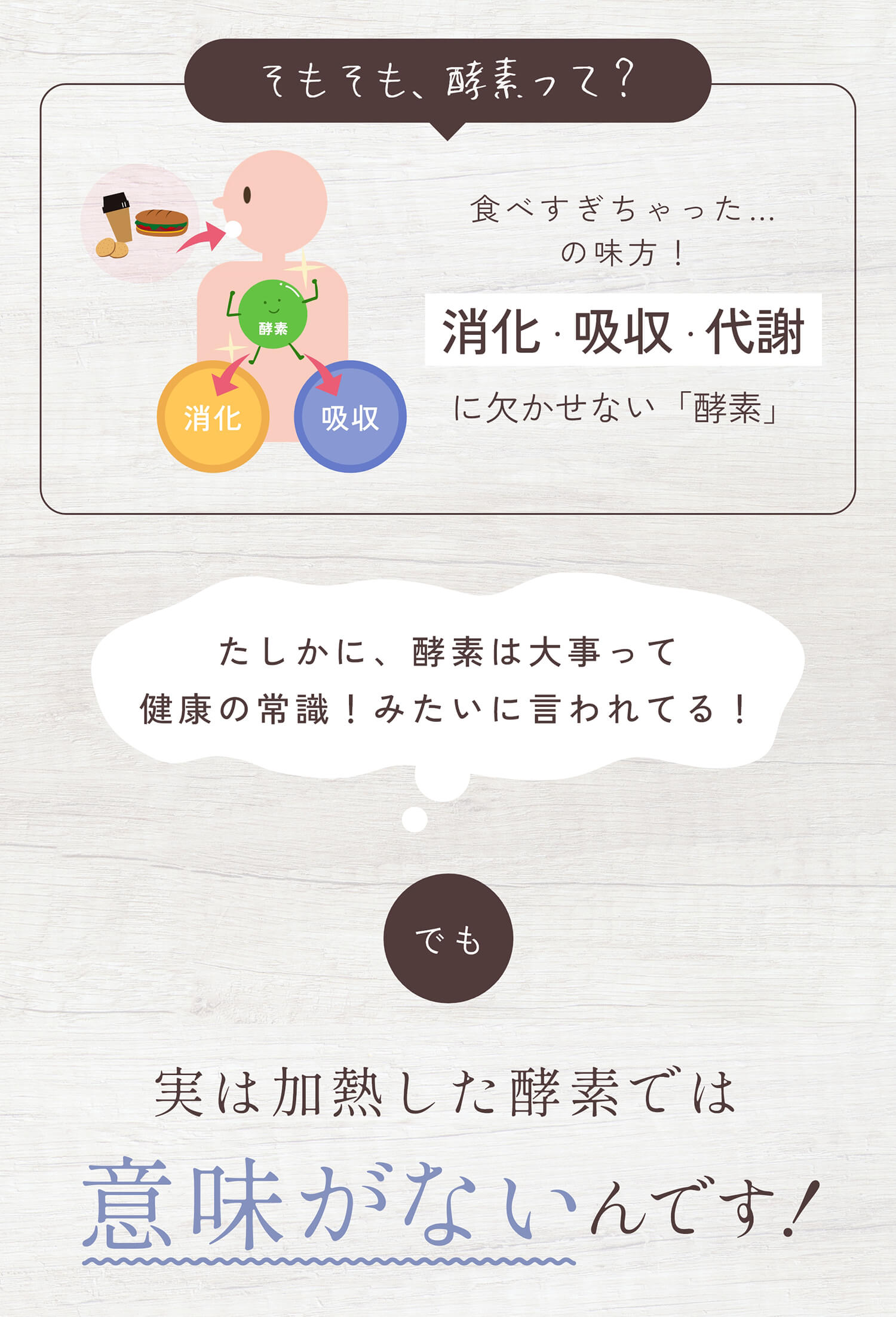 【公式】青パパイヤ酵素 パパイヤセット (顆粒 30包×2箱 / シートマスク / 青パパイヤ酵素入りバー) バイオノーマライザー 非加熱 酵素 粉末 インナーケア トータルケアセット 男女 女性 男性 プレゼント ギフト ご褒美 新生活 30代 40代 50代 60代