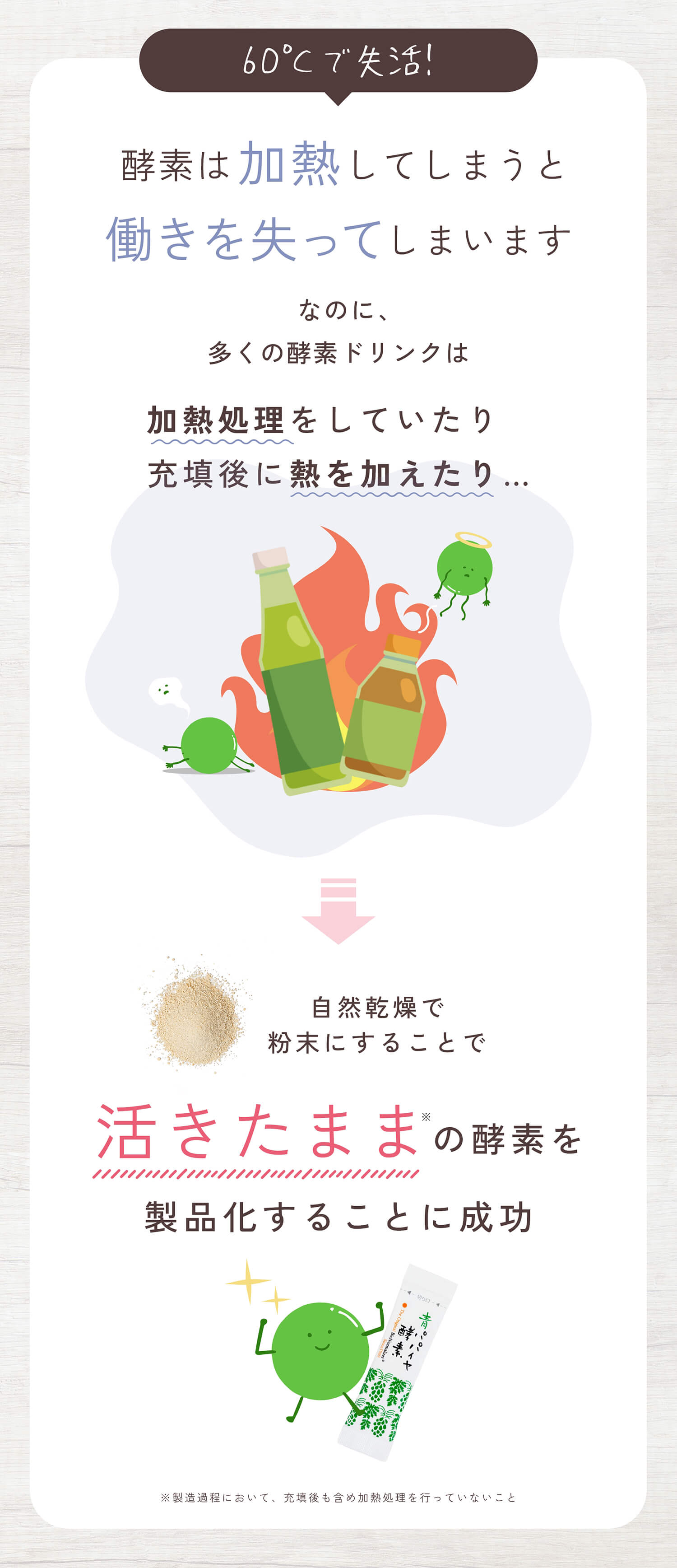 【公式】青パパイヤ酵素 パパイヤセット (顆粒 30包×2箱 / シートマスク / 青パパイヤ酵素入りバー) バイオノーマライザー 非加熱 酵素 粉末 インナーケア トータルケアセット 男女 女性 男性 プレゼント ギフト ご褒美 新生活 30代 40代 50代 60代