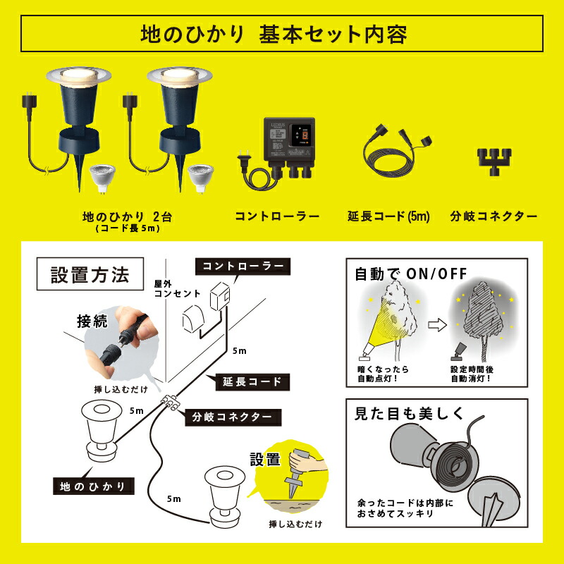 楽天市場 ライト Led 屋外 ローボルト 低電圧 照明 明るい Ledius Home 足元 安全 Diy タカショー ひかりノベーション 地の ひかり 基本セット A 青山ガーデン