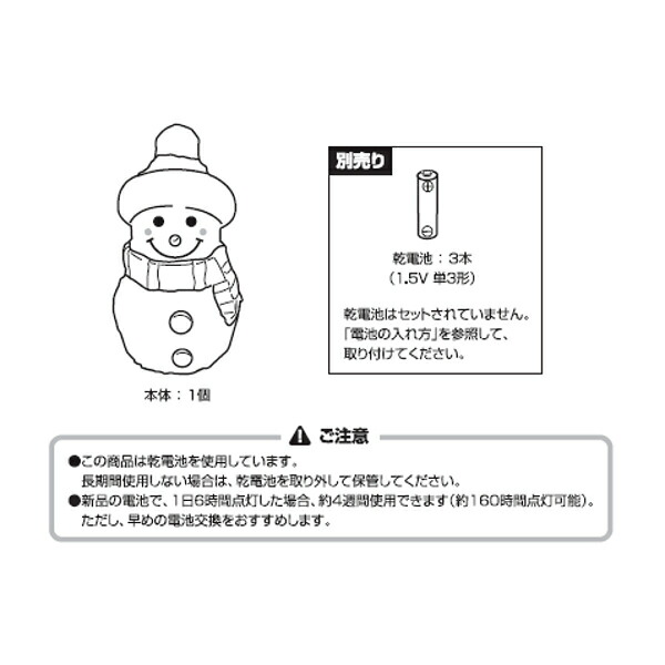 クリックで詳細を表示
