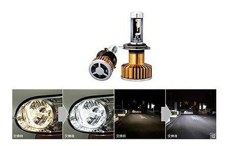 DAIHATSU MOVE CANBUS　ダイハツ ムーヴキャンバス【LA850S LA860S】　ＬＥＤヘッドランプバルブ(Ｈ４)[ZEUSZ-C1H44]