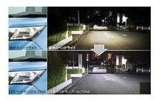 DAIHATSU THOR　ダイハツ トール【M900S M910S】　ＬＥＤヘッドランプバルブ(Ｈ４)[ZEUSZ-C1H41]