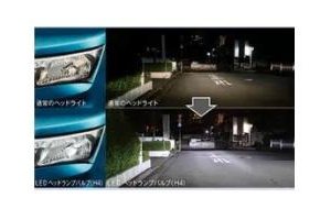 DAIHATSU THOR　ダイハツ トール【M900S M910S】　ＬＥＤヘッドランプバルブ(Ｈ４)[ZEUSZ-C1H44]