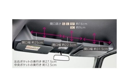 【純正：大型】ホンダ Nバン【JJ1-100/200/300/400 JJ2-100/200/300/400】　ルーフコンソール[08U61-TXA-010C]