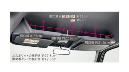 【純正：大型】ホンダ Nバン【JJ1-100/200/300/400 JJ2-100/200/300/400】　ルーフコンソール[08U61-TXA-020A]