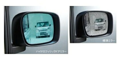SUZUKI EVERY WAGON　スズキ エブリィワゴン【DA17V DA17W】　ハイドロフィリックドアミラー(左右セット)[99000-99029-EB1]