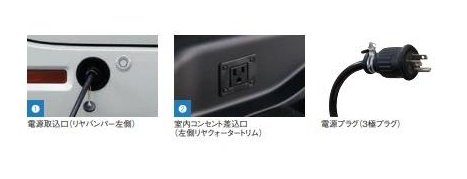 楽天市場】SUZUKI スズキ 純正 外部電源ユニット 9921A-53U00 or 9921A